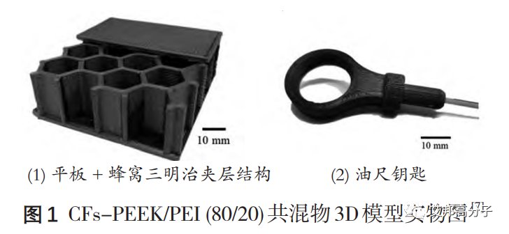 热塑性树脂聚醚醚酮(PEEK)改性研究进展