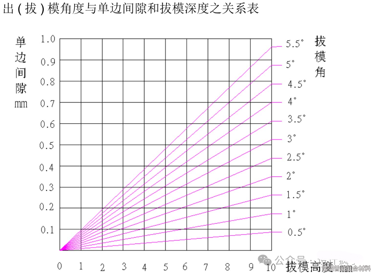 1750154976344752.png 1750154976344752.png